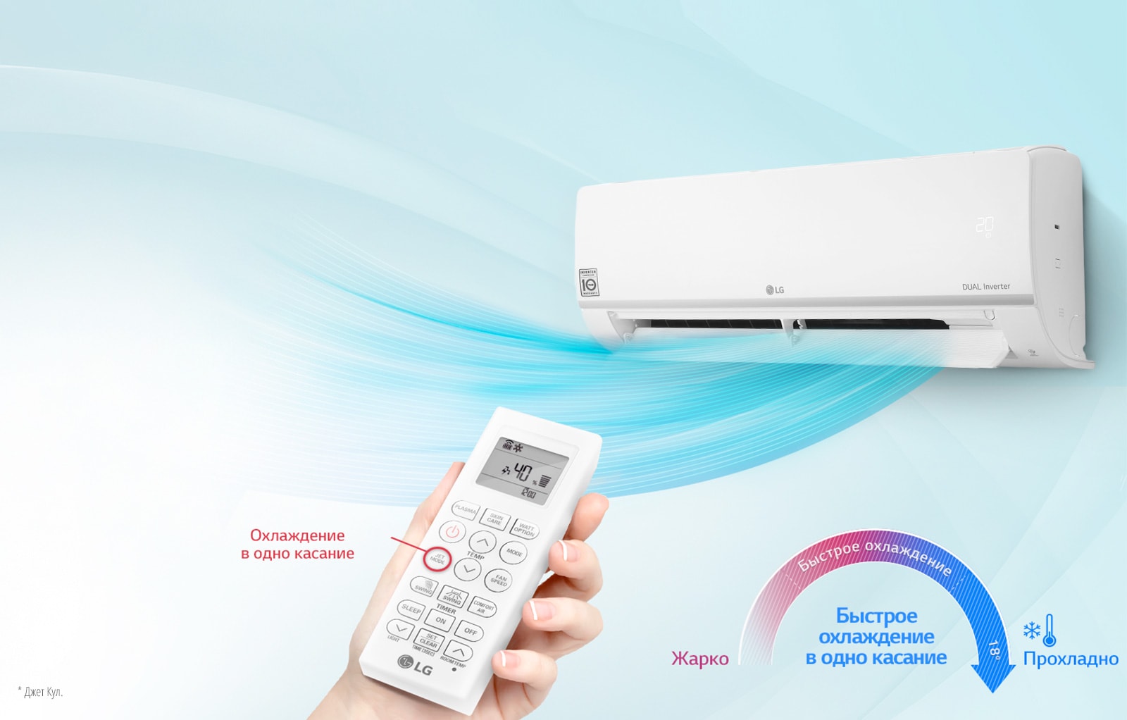 Комфортное охлаждение <br>3