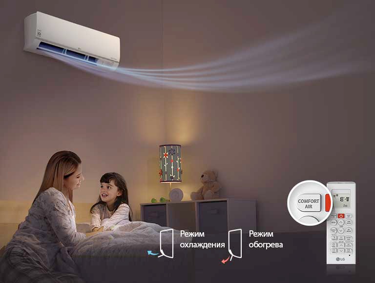 Быстрая настройка, Комфортное кондиционирование2