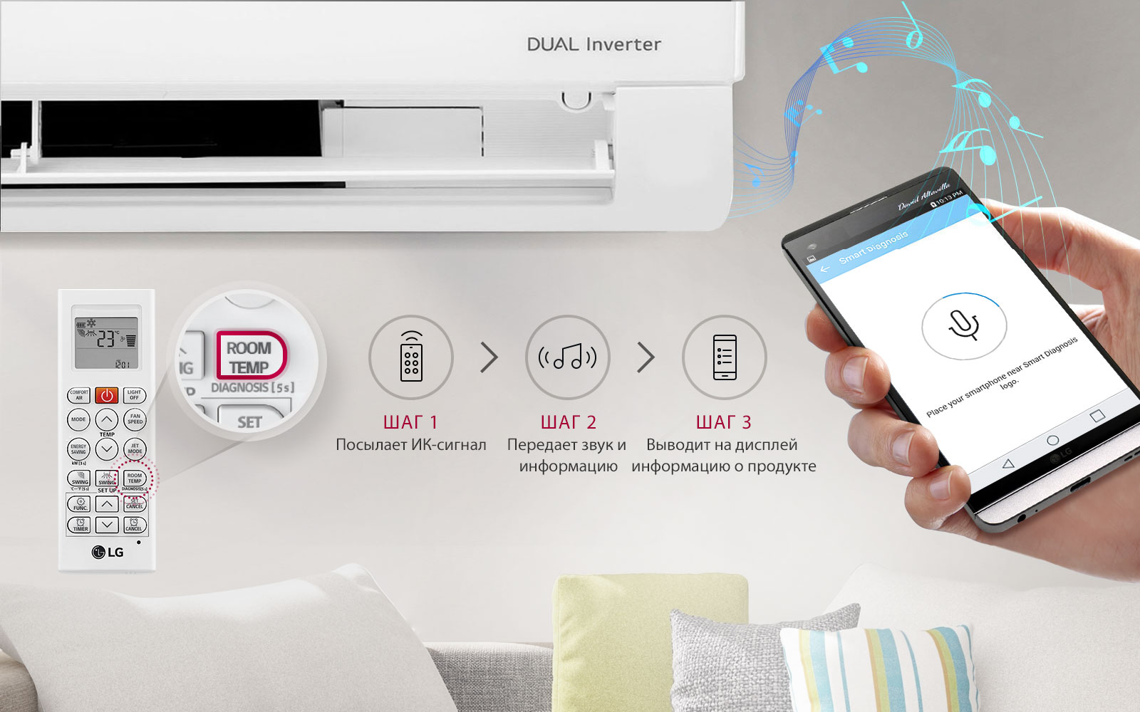 Global_ARTCOOL-DUAL-Inverter_2017_Feature_07_Smart-Diagnosis_D