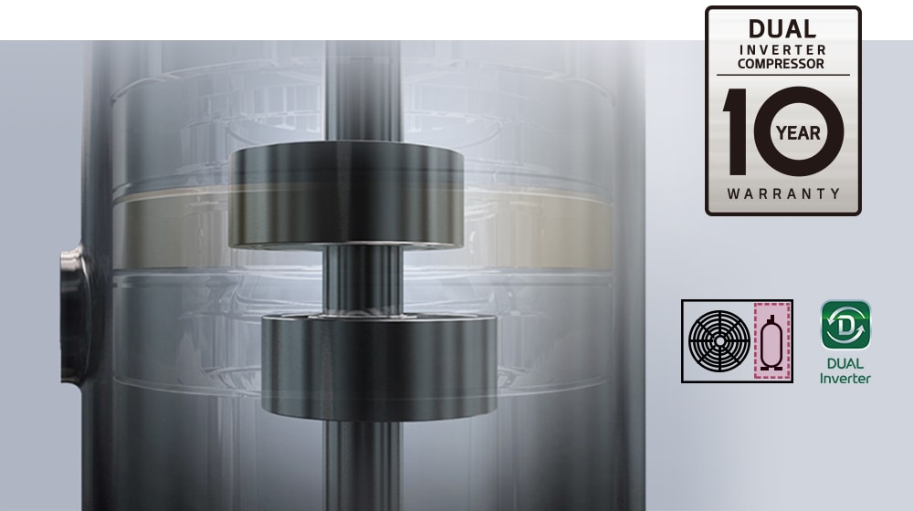Через практически невидимую внешнюю часть видны внутренние компоненты устройства DUAL Inverter Compressor.