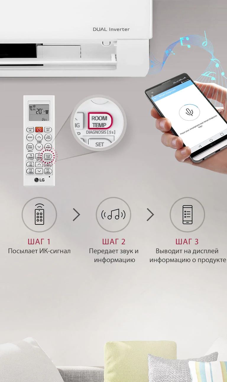 Kondicioner Lg Dc09rt Harakteristiki Otzyvy Gde Kupit Lg Rossiya