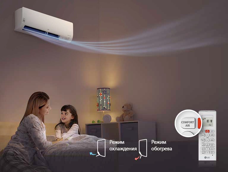 Быстрая настройка, Комфортное кондиционирование2