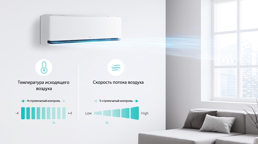 Более детально настривайте температуру потока воздуха на 9 уровнях и скорость на 5 уровнях.