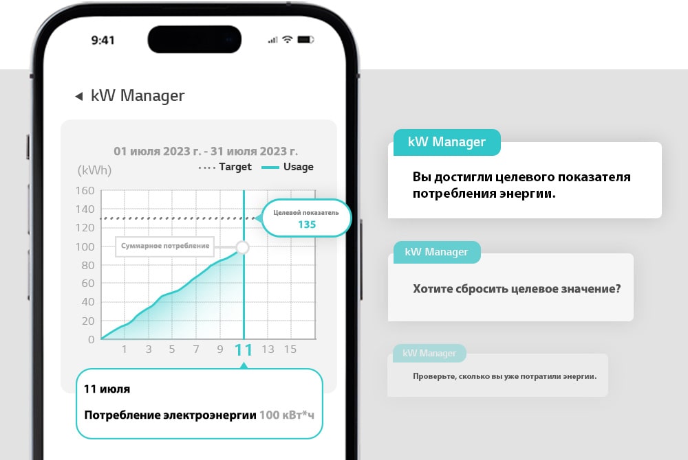 Когда заданное значение энергии будет достигнуто и использовано, в приложении ThinQ появится уведомление.