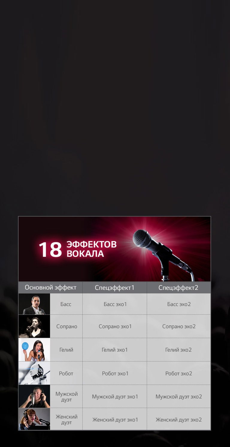 Стань звездой вечеринки