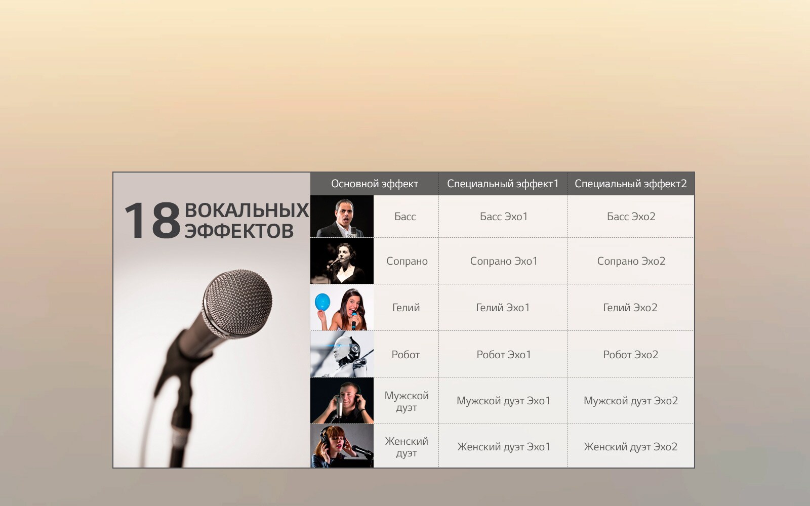 С вокальными эффектами веселее1