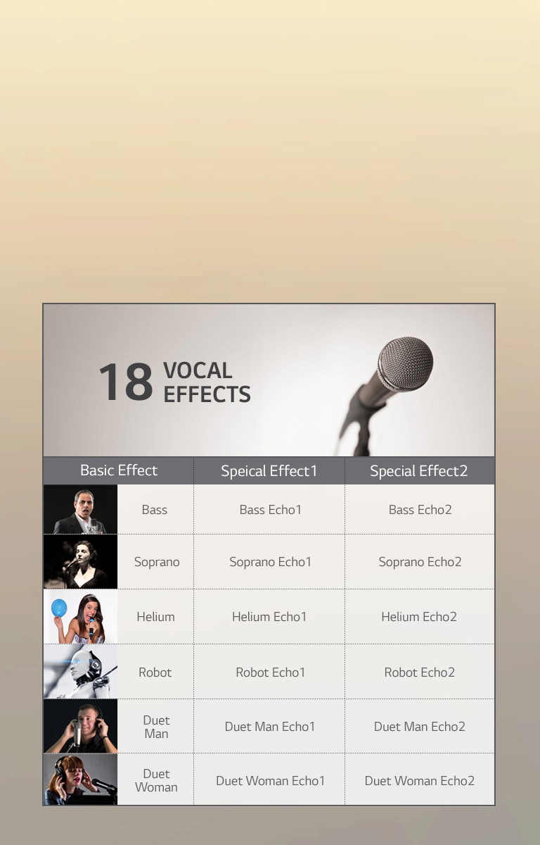 С вокальными эффектами веселее2