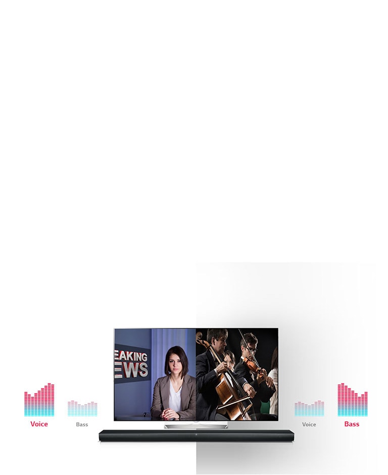 Адаптивное управление звуком<br>2