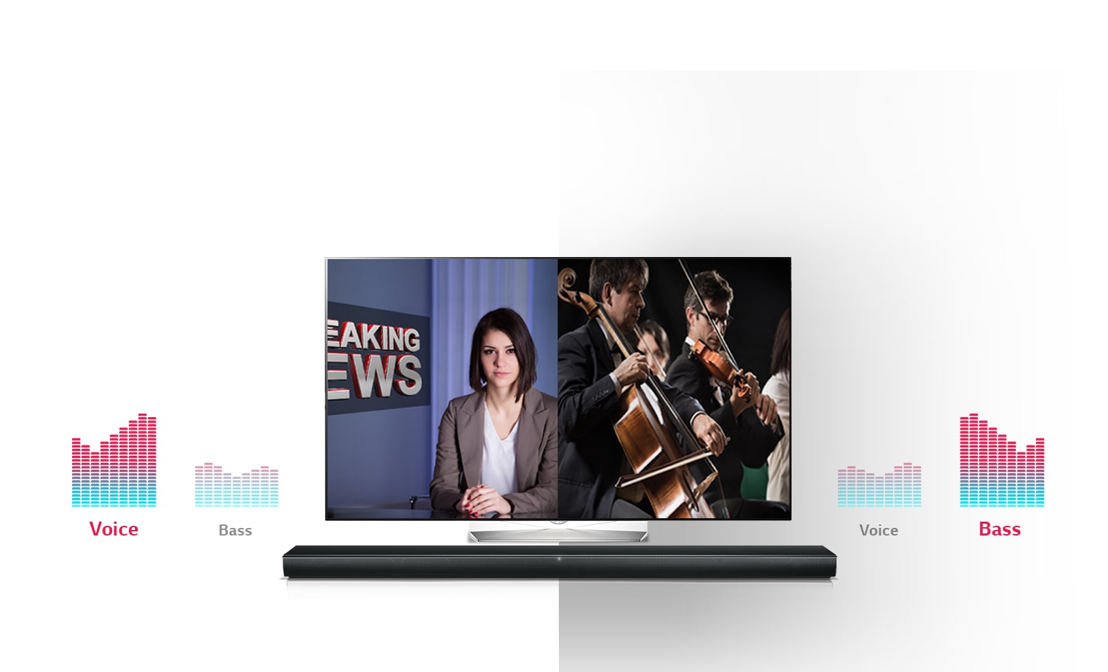 Адаптивный контроль звука