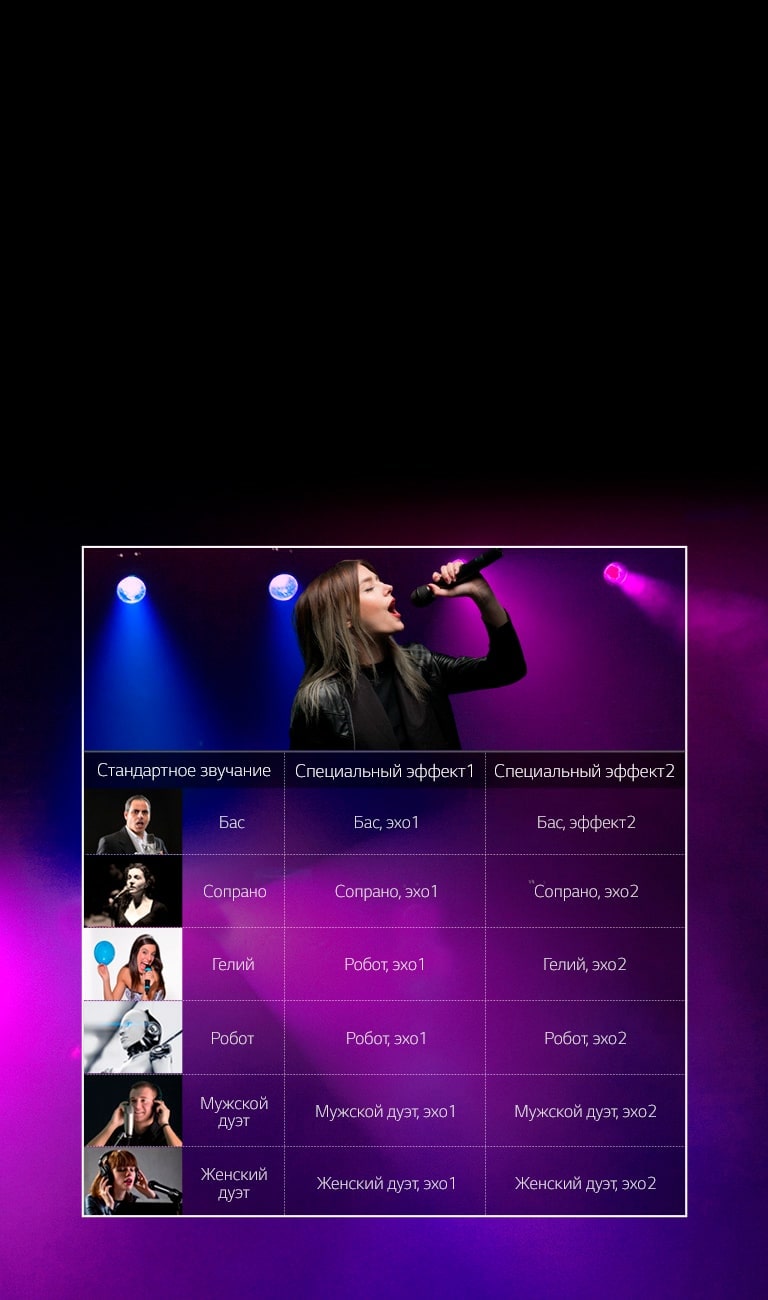 Больше голосов — больше веселья<br>2