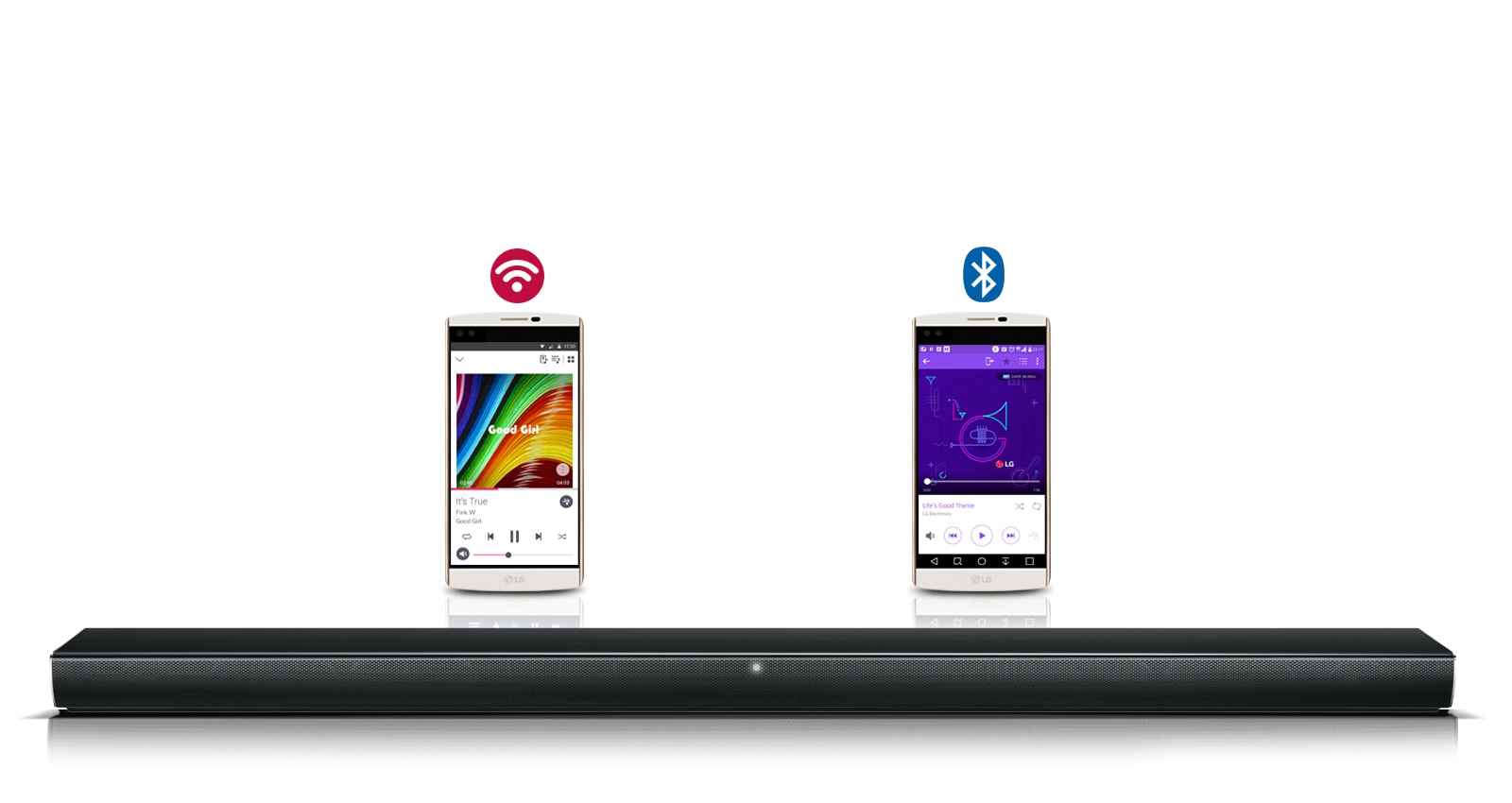 Поддержка Wi-Fi и Bluetooth 