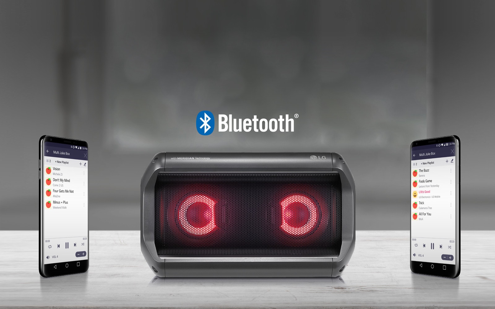 Соединение с несколькими устройствами Bluetooth1
