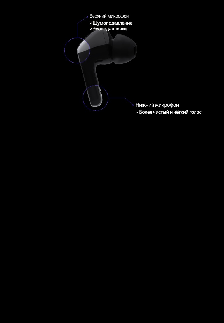 Изображение вкладыша с диаграммами, выделяющими два микрофона, вставленных в вкладыш