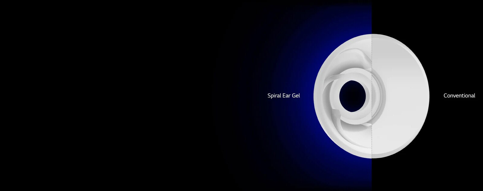 Точная посадка для максимального ANC5