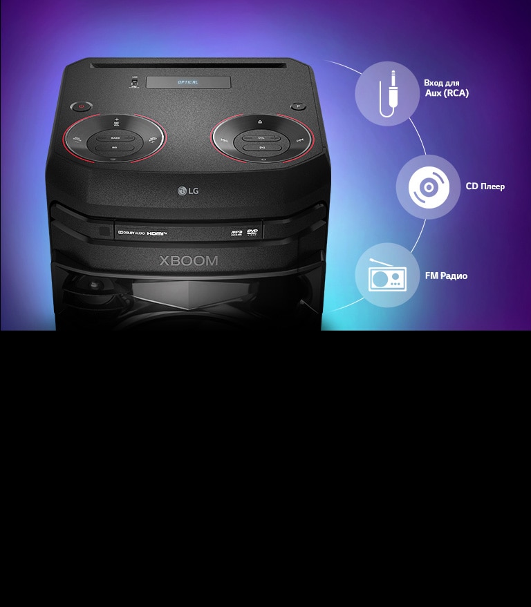  Больше способов насладиться вечеринкой2