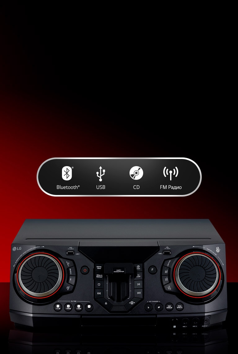 Множество возможностей подключения