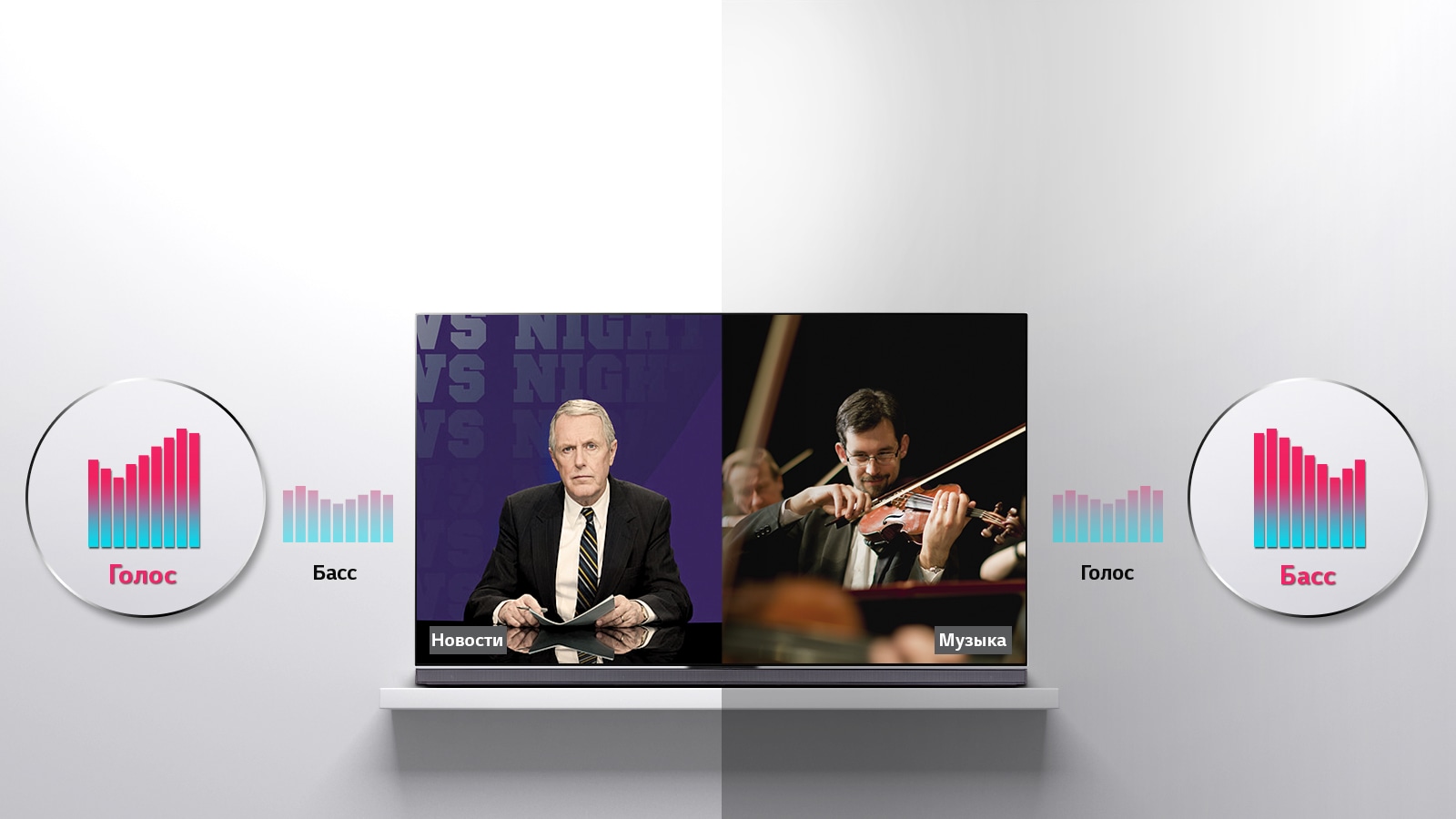 Адаптивный контроль звука1