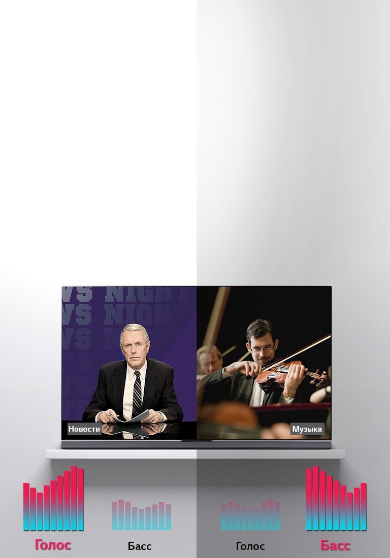 Адаптивный контроль звука2