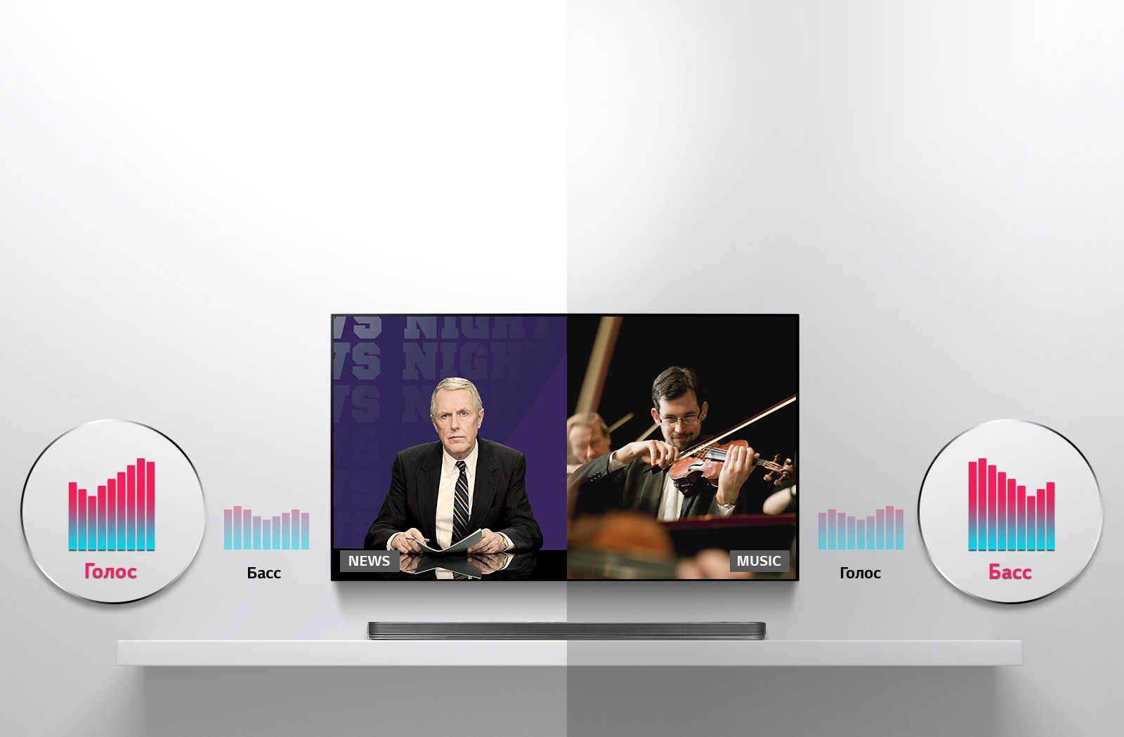 Адаптивный контроль звука1