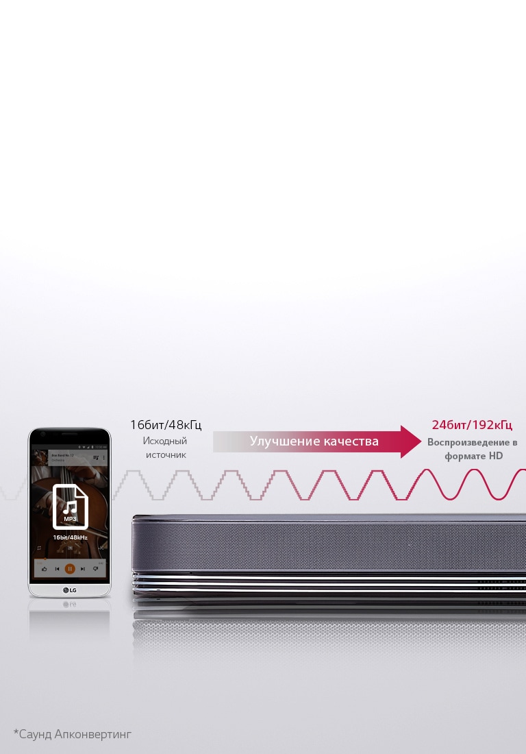 Sound Upconverting*2