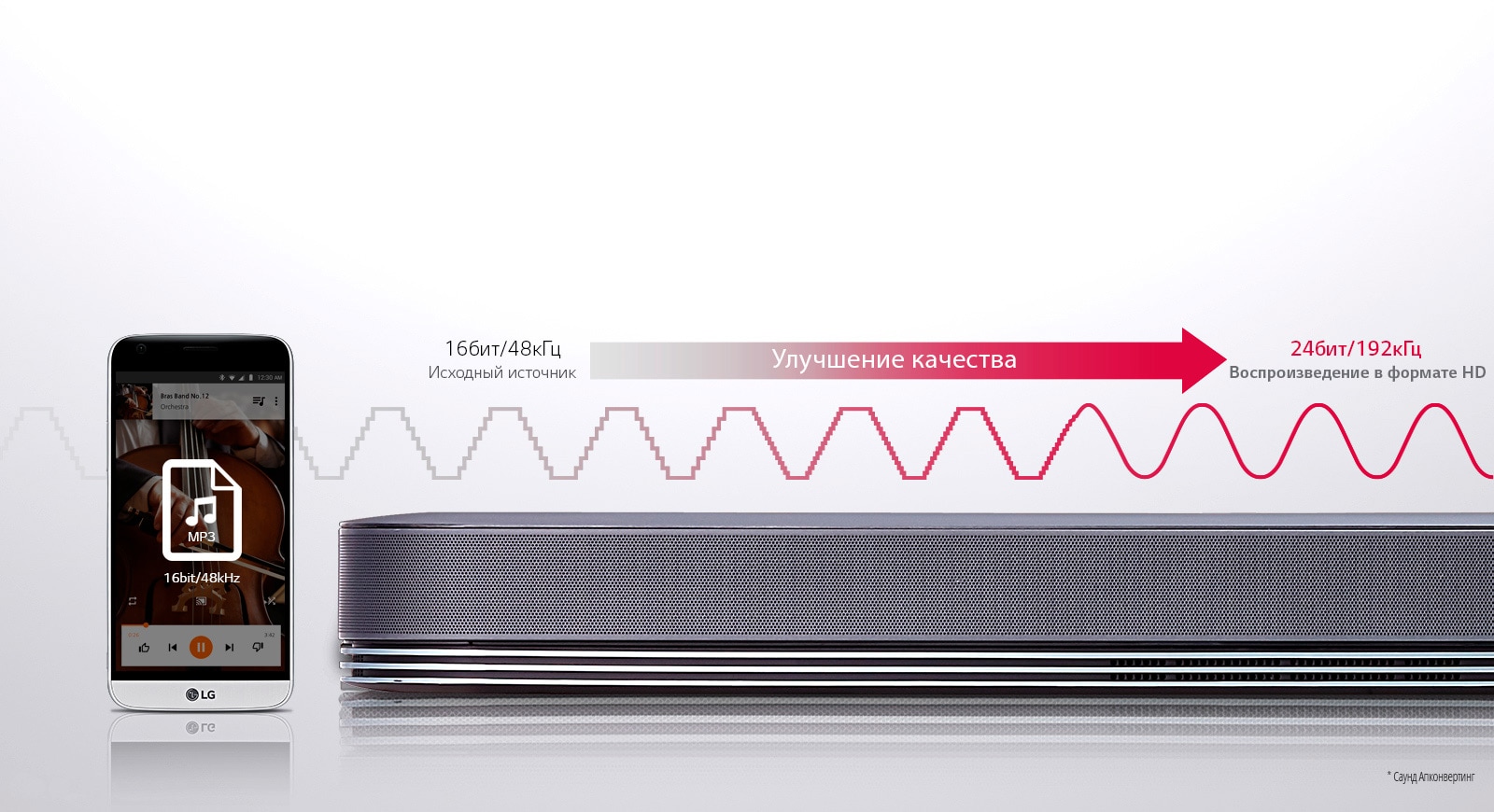 Sound Upconverting*1