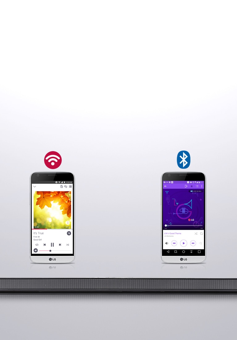 Поддержка Wi-Fi и Bluetooth2