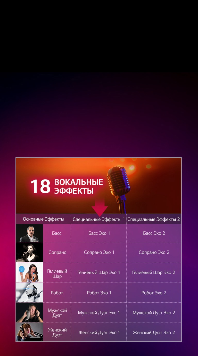 Вокальные эффекты2