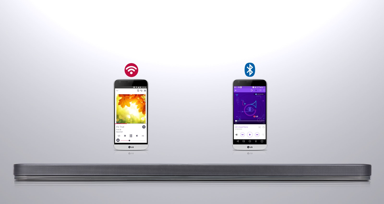 Поддержка Wi-Fi и Bluetooth1