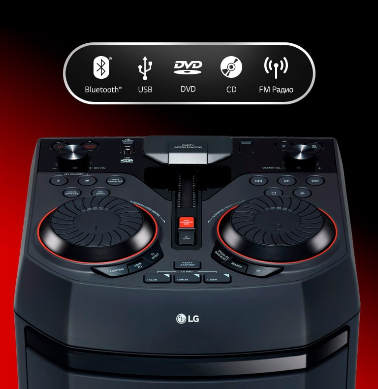 Множество возможностей подключения