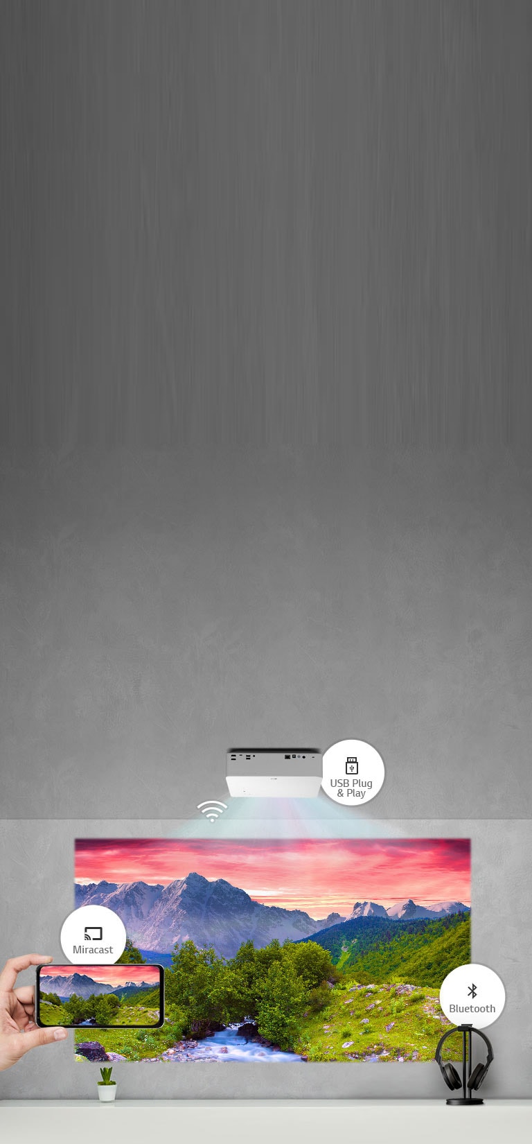 HU70LS Разнообразие подключений