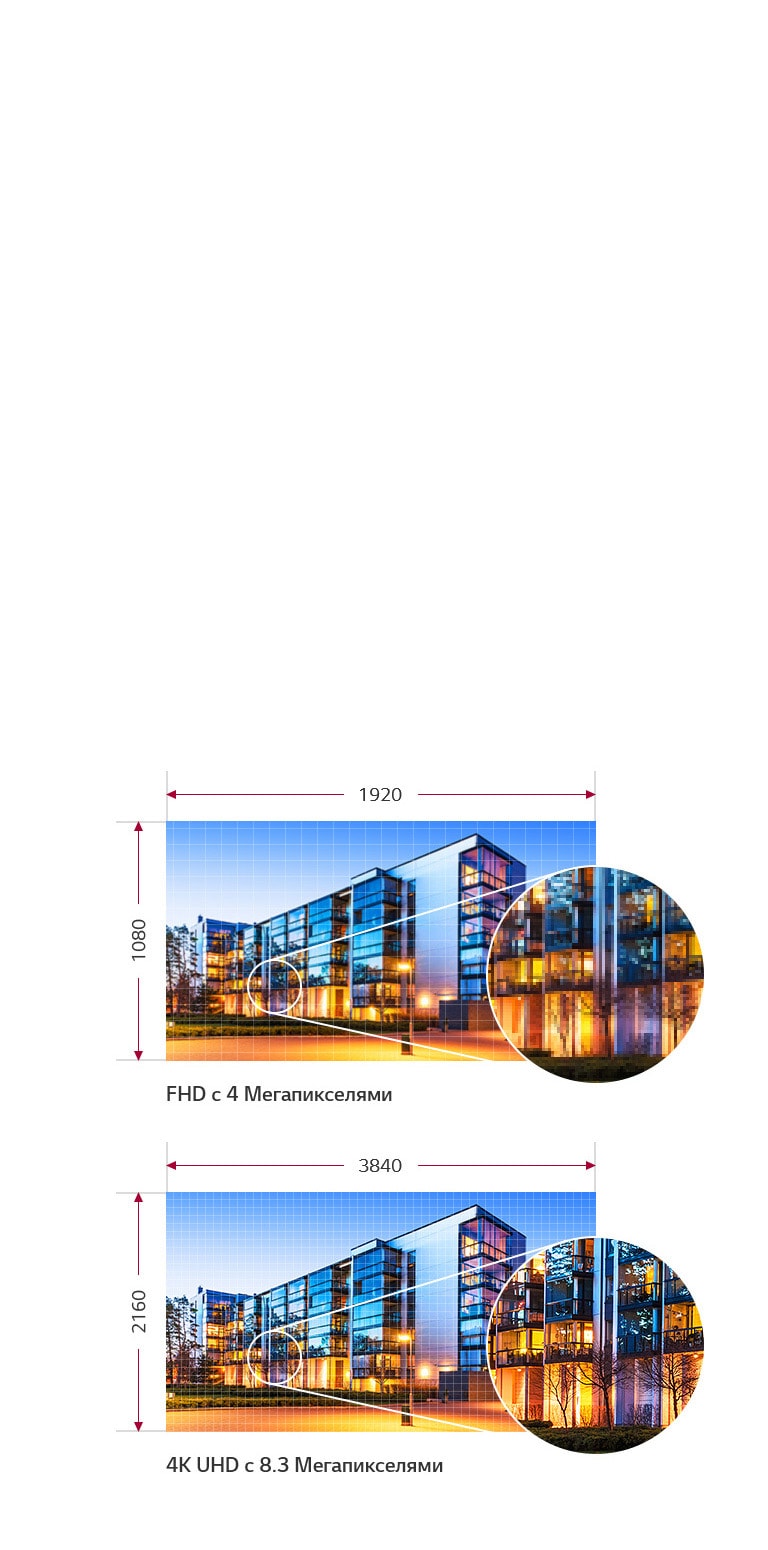 Реалистичное качество изображения 4K