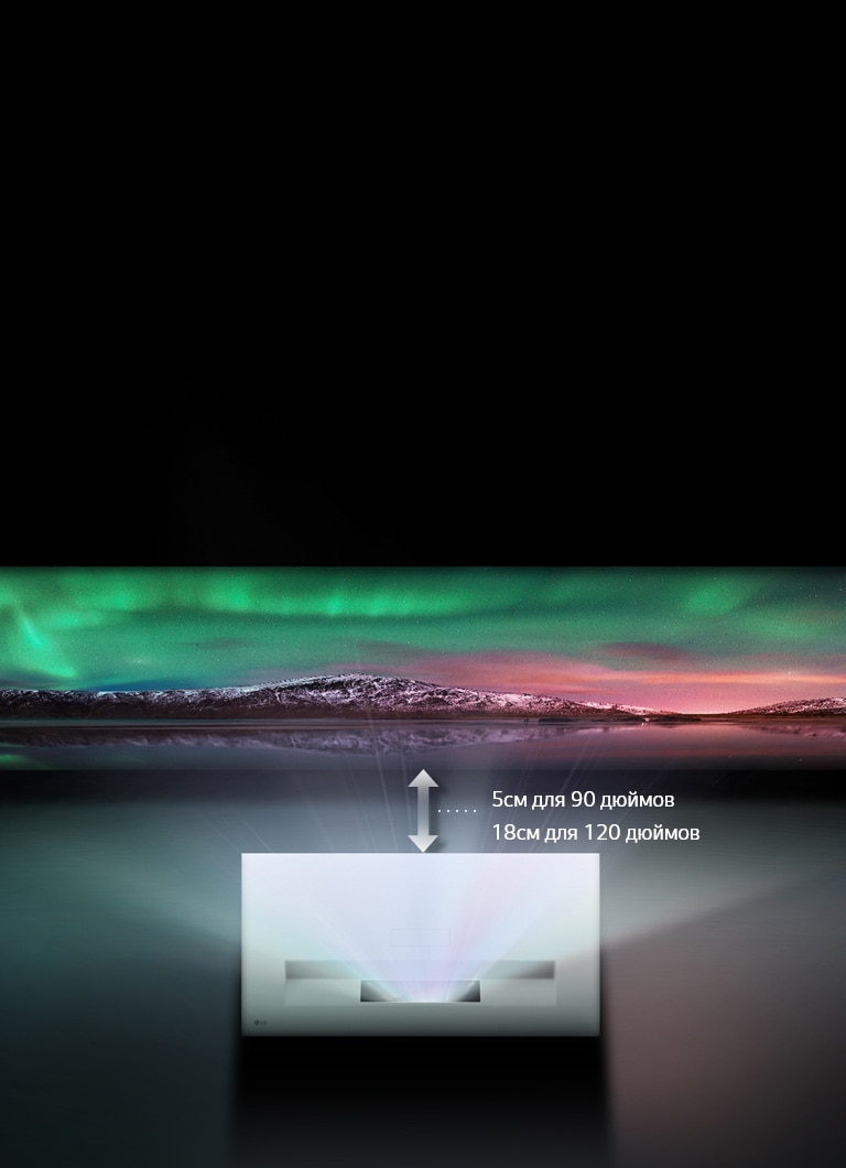 Ультракороткий фокус