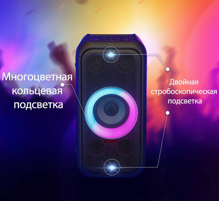 Вид на колонку спереди. Линиями обозначены элементы подсветки. Вверху и внизу — двойная стробоскопическая подсветка. В центре — многоцветная кольцевая подсветка с градиентом розового и бирюзового цветов