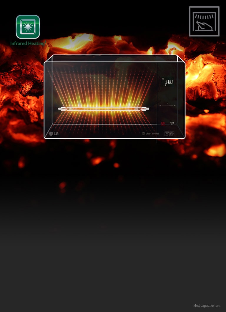 Технология Infrared Heating¹2