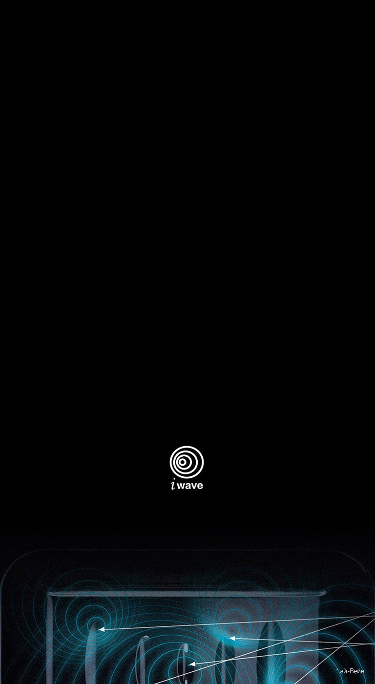 Технология i-Wave* 2