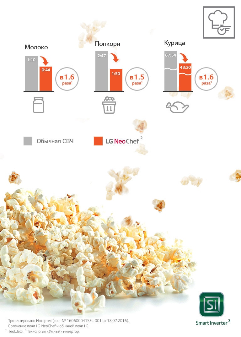 Быстрое приготовление2