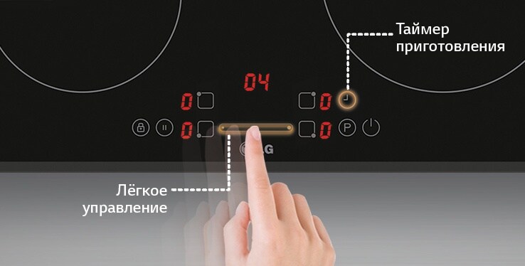 СЕНСОРНОЕ УПРАВЛЕНИЕ