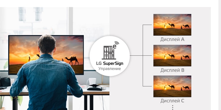 Удобное управление несколькими дисплеями с помощью LG SuperSign Control.