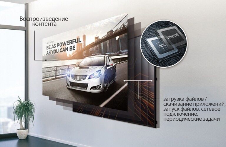 SoC и платформа webOS для цифровых панелей демонстрируют возможность одновременного выполнения нескольких задач.