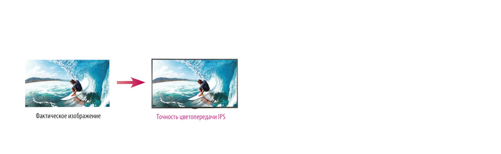 Точность цветопередачи<br>1