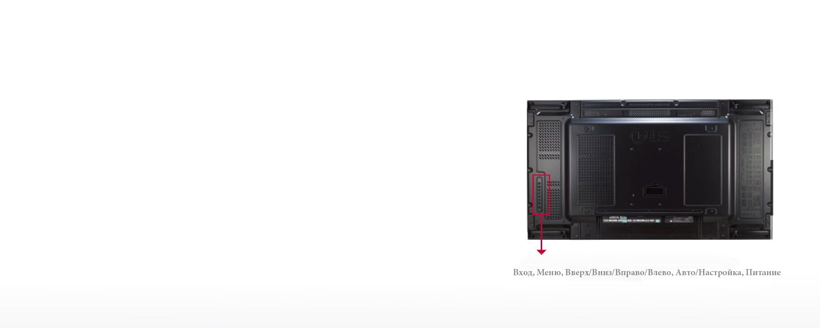 Кнопки управления<br>1