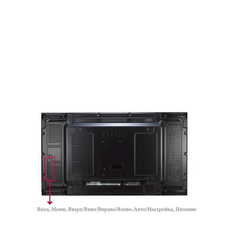 Кнопки управления<br>2