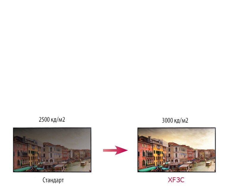 Повышенная яркость<br>2