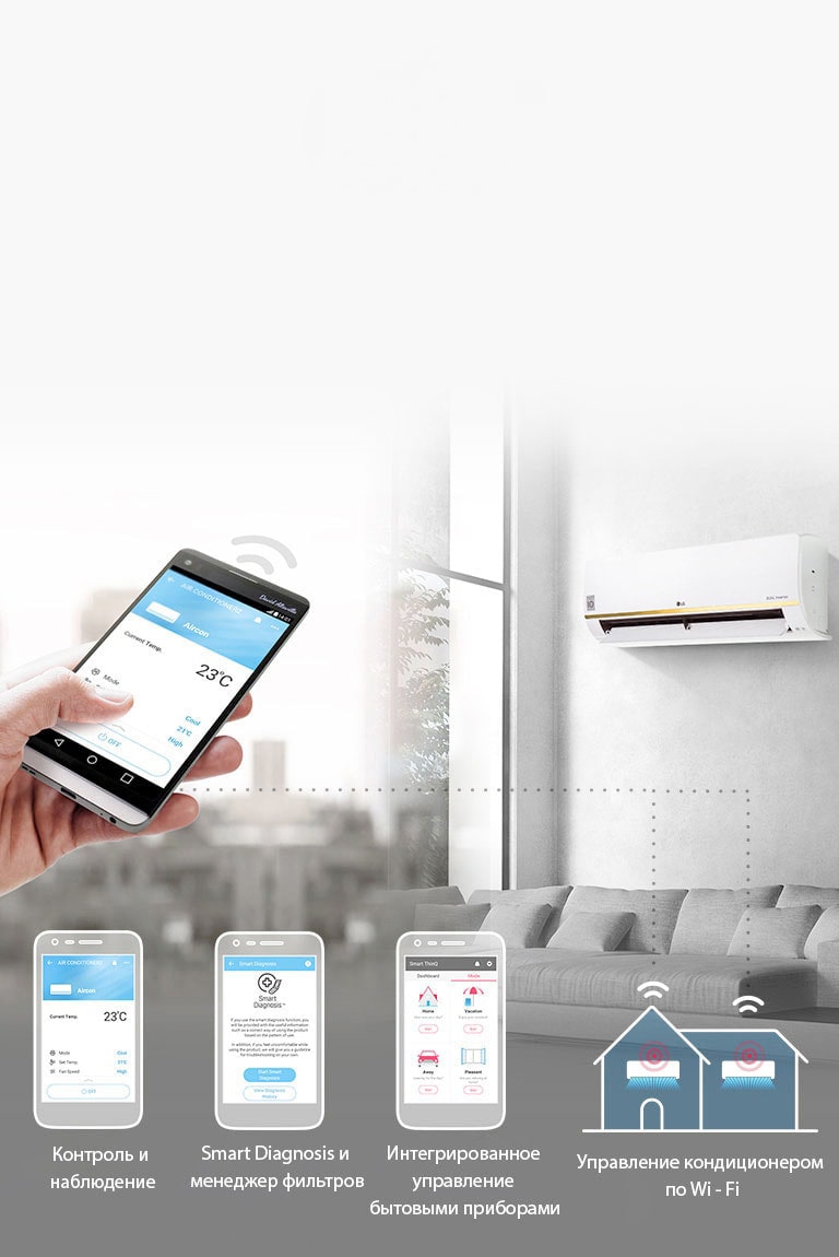 Кондиционер LG AC12BQ - купить, цены, отзывы | LG RU