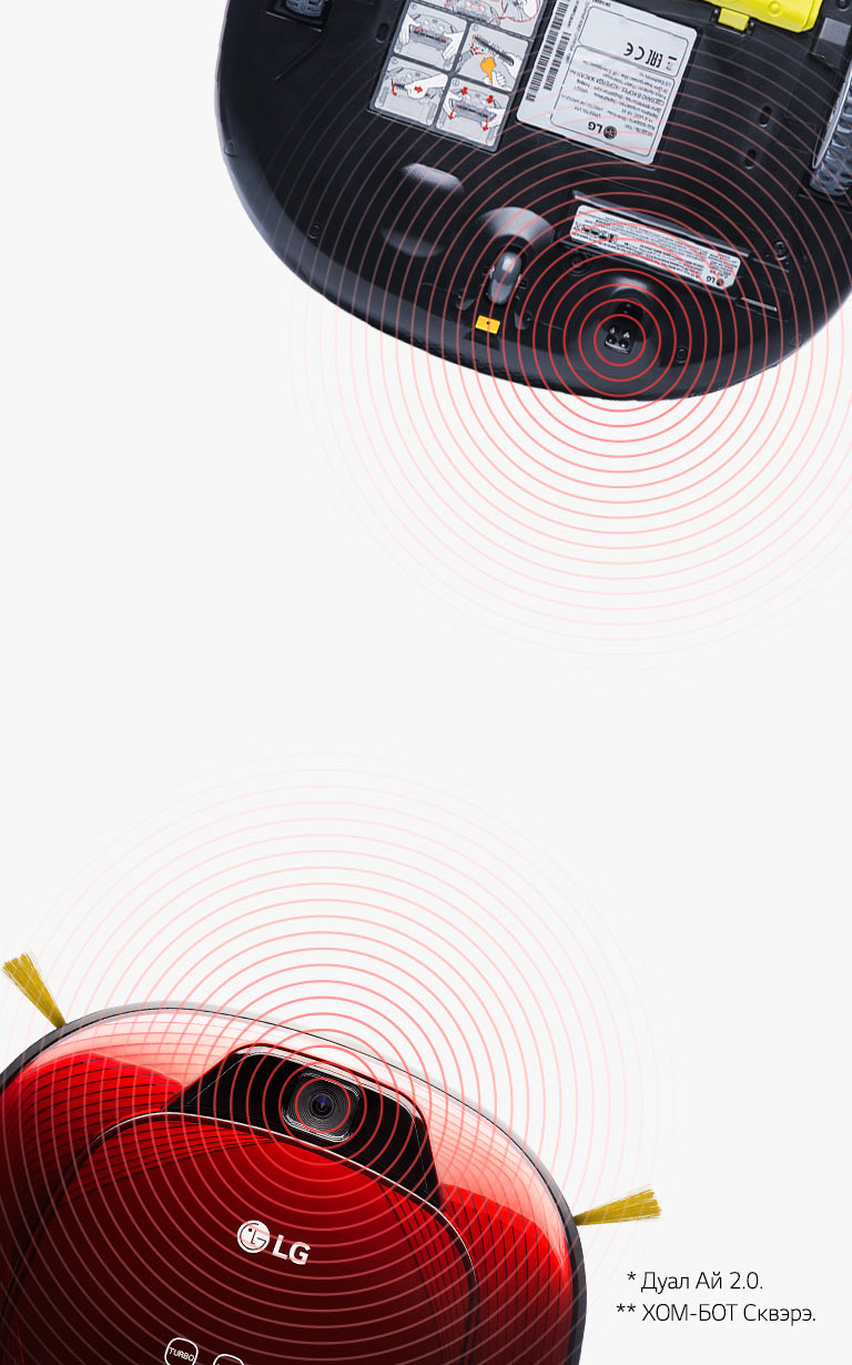 <br><br><br><br><br><br>Система камер Dual Eye 2.0*2