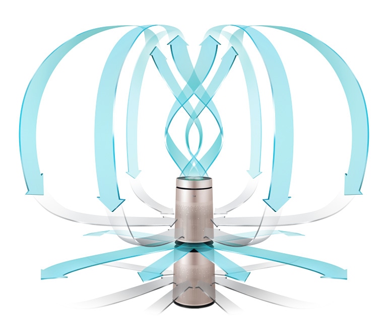 Круговая очистка<br>4