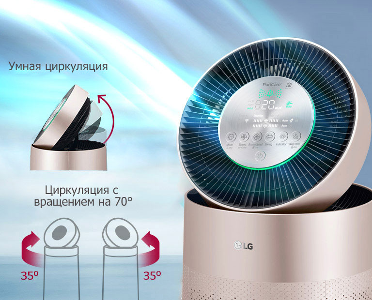 Усилитель очистки<br>4