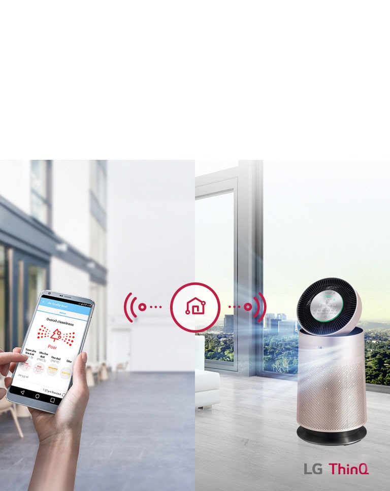 Система ThinQ