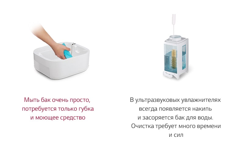 Простота обслуживания2