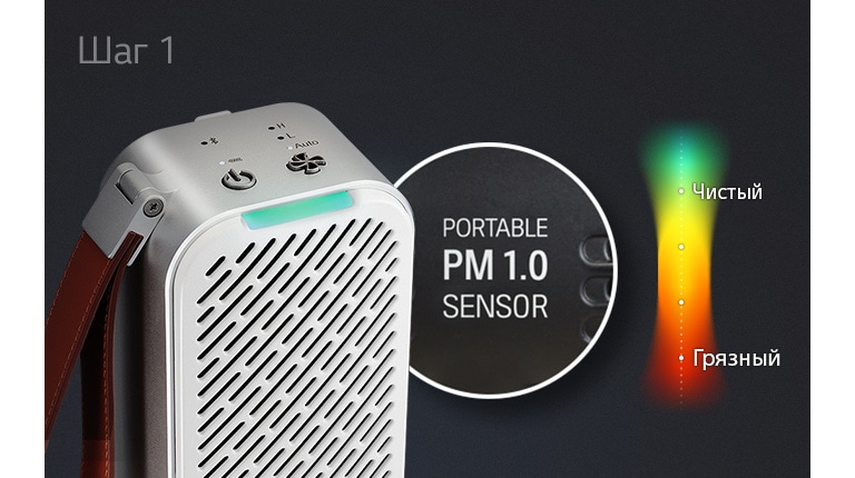 4-цветный Смарт-дисплей2